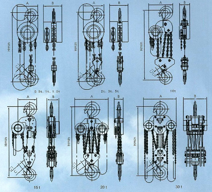 HSZ型2.25t-30t A類 手拉葫蘆結(jié)構(gòu)圖 HSZ型2.25t-30t A類 手拉葫蘆介紹