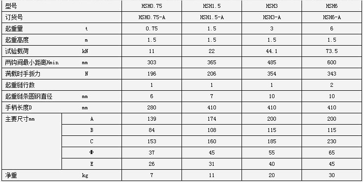 6噸手扳葫蘆技術參數